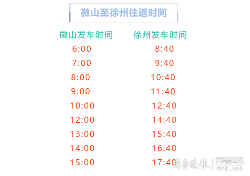 從徐州做汽車去淮北要多長(zhǎng)時(shí)間,價(jià)錢,去哪里坐?
