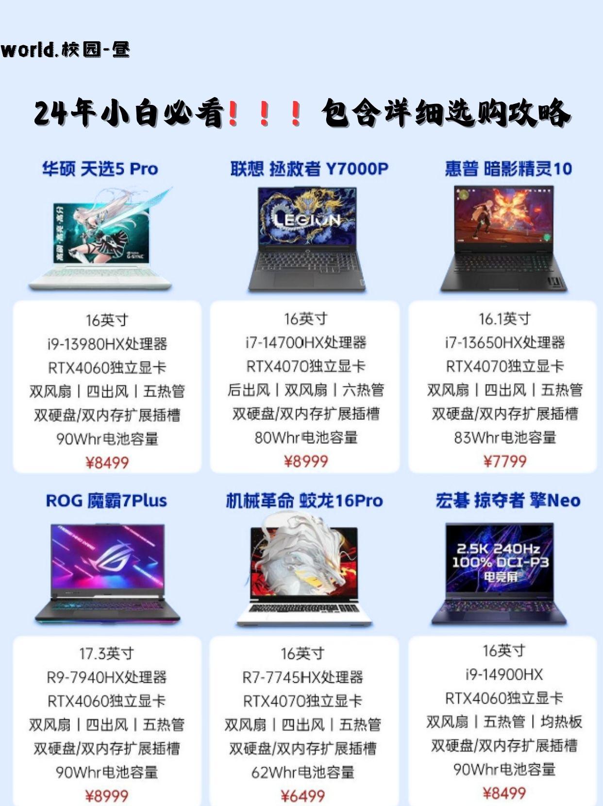 游戲?qū)崪y(cè)酷睿五代移動(dòng)核顯提升幾何?(全文)_筆記本評(píng)測(cè)
