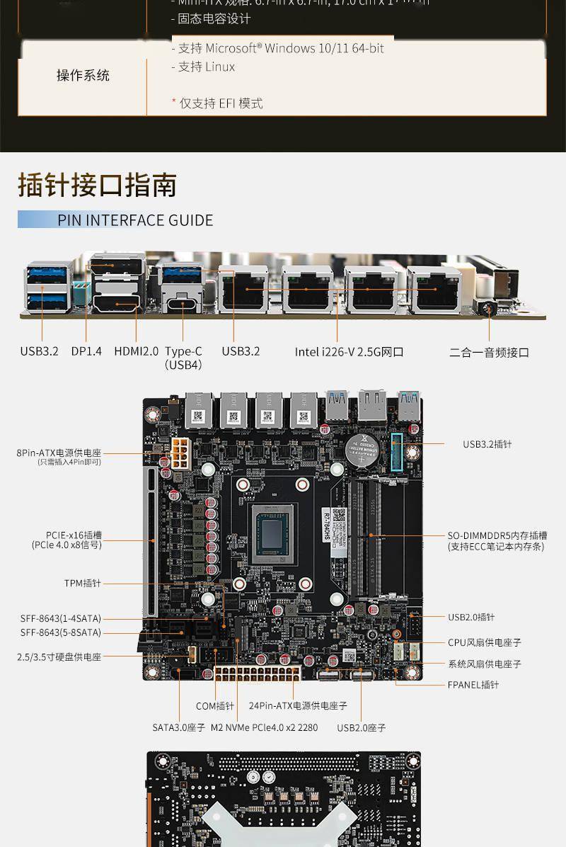 電腦主板分大板和小板,它們的大小都是多少?