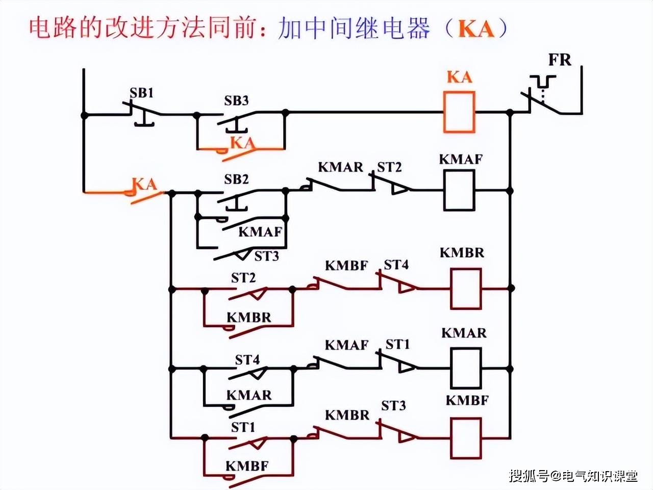 專業(yè)領(lǐng)域中的人氣之選:十款電氣繪圖軟件-軟件技巧