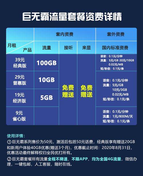 手機的數(shù)據(jù)流量和移動數(shù)據(jù)流量有什么區(qū)別?-手機