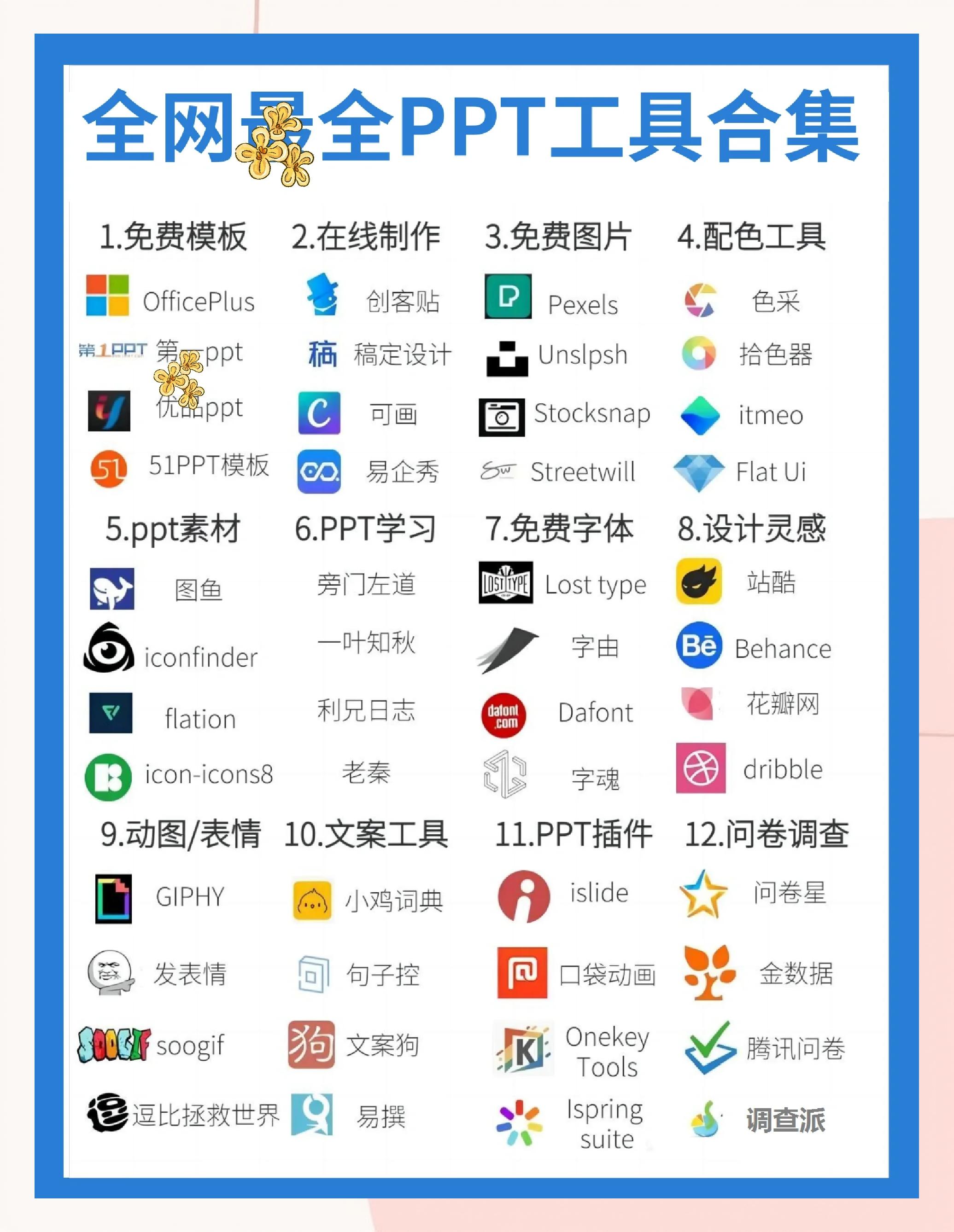 2024年免費(fèi)記事本軟件:實(shí)用性強(qiáng)的排行榜-軟件技巧