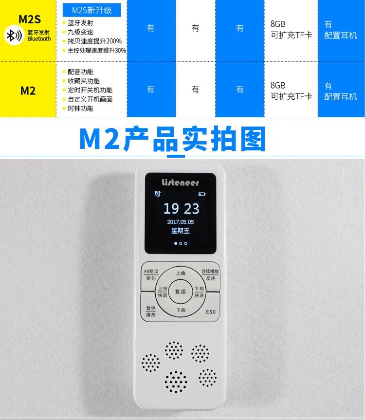 復讀機軟件排行榜:免費試用版推薦-軟件技巧