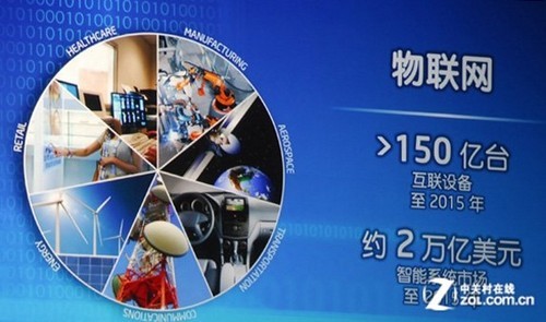 “人機大戰(zhàn)”究竟是怎么回事?你必須知道這些手機論壇
