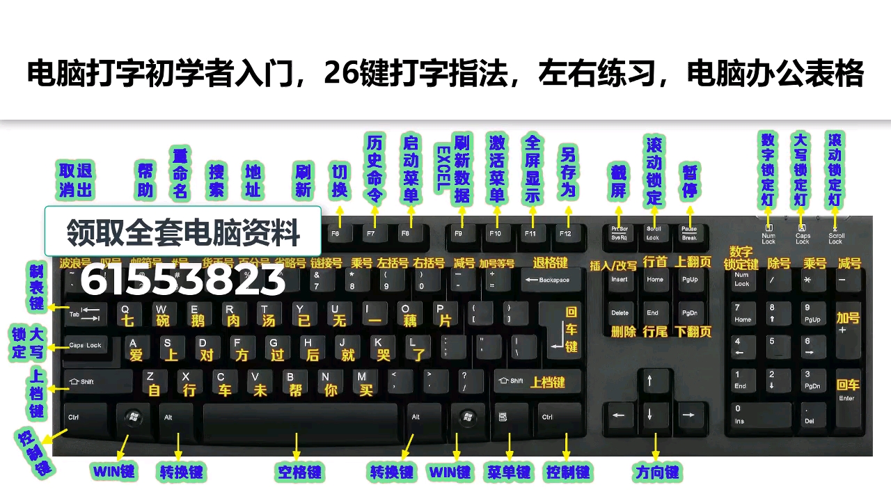 電腦上打字腫么從英文切換成中文,按什么鍵?