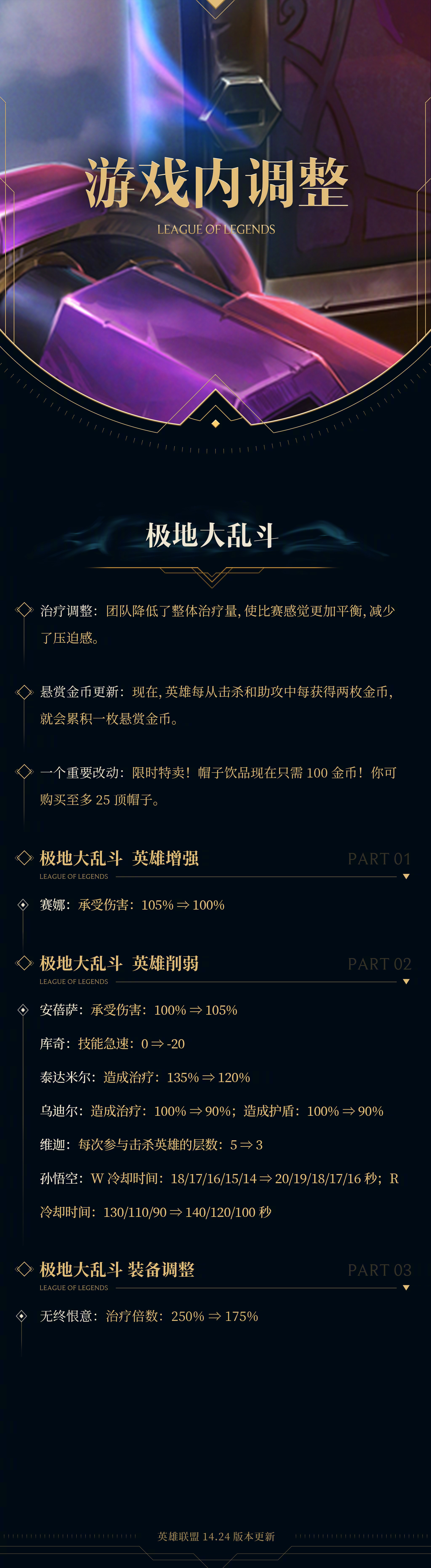 英雄聯(lián)盟排位被禁止打是怎么回事?要多久才能解開?