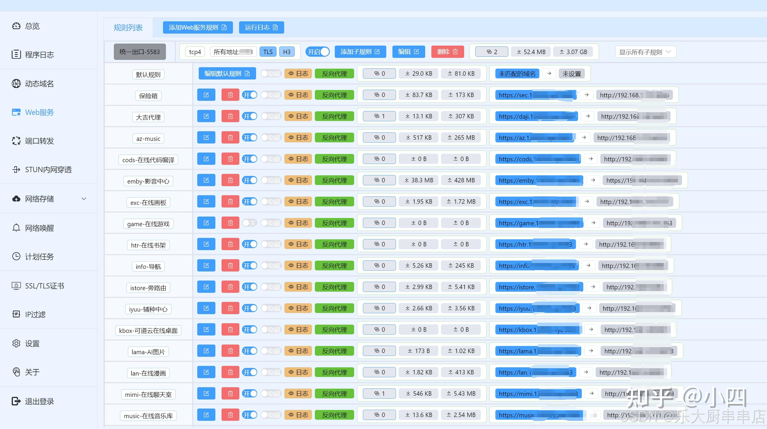 網(wǎng)絡辦公必備:十款免費企業(yè)即時通訊工具-軟件技巧