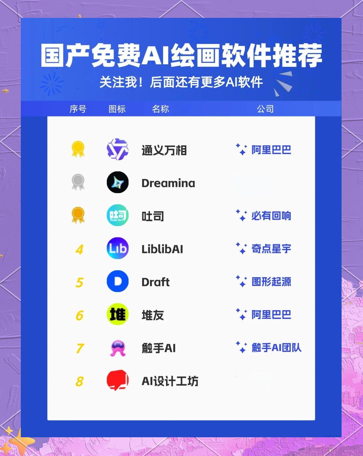 2024年拼圖游戲軟件免費試用版推薦-軟件技巧