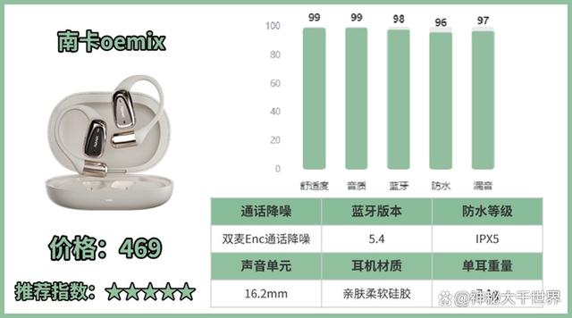 【2025耳機(jī)品牌排行榜】耳機(jī)哪個(gè)牌子好_耳機(jī)品牌排名
