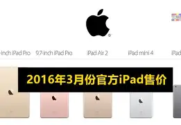 芒果電訊蘋果iPhone4最新售價2199元