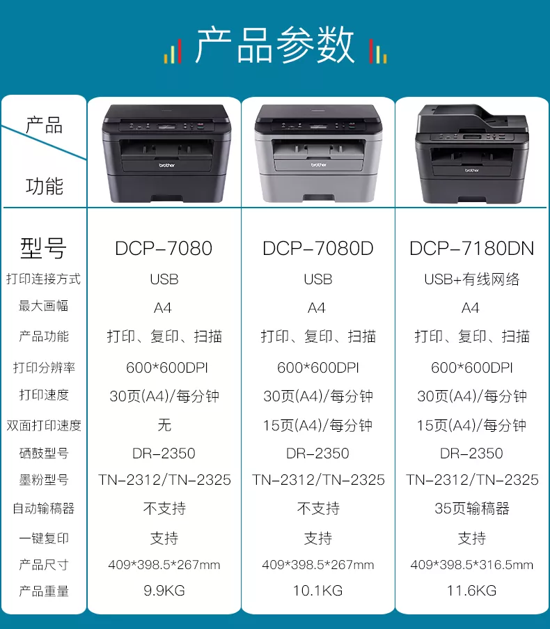 【兄弟BrotherDCP-7080D驅(qū)動(dòng)】