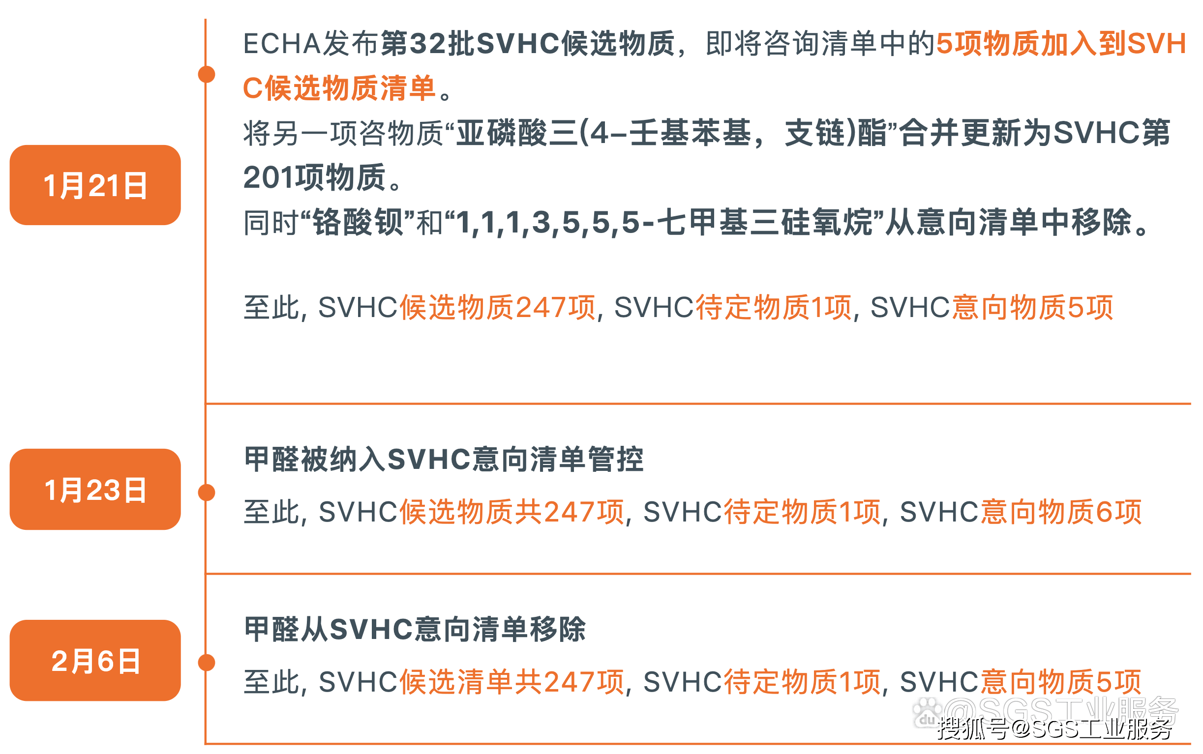 H.265與SVAC誰會(huì)成為編碼技術(shù)主流?