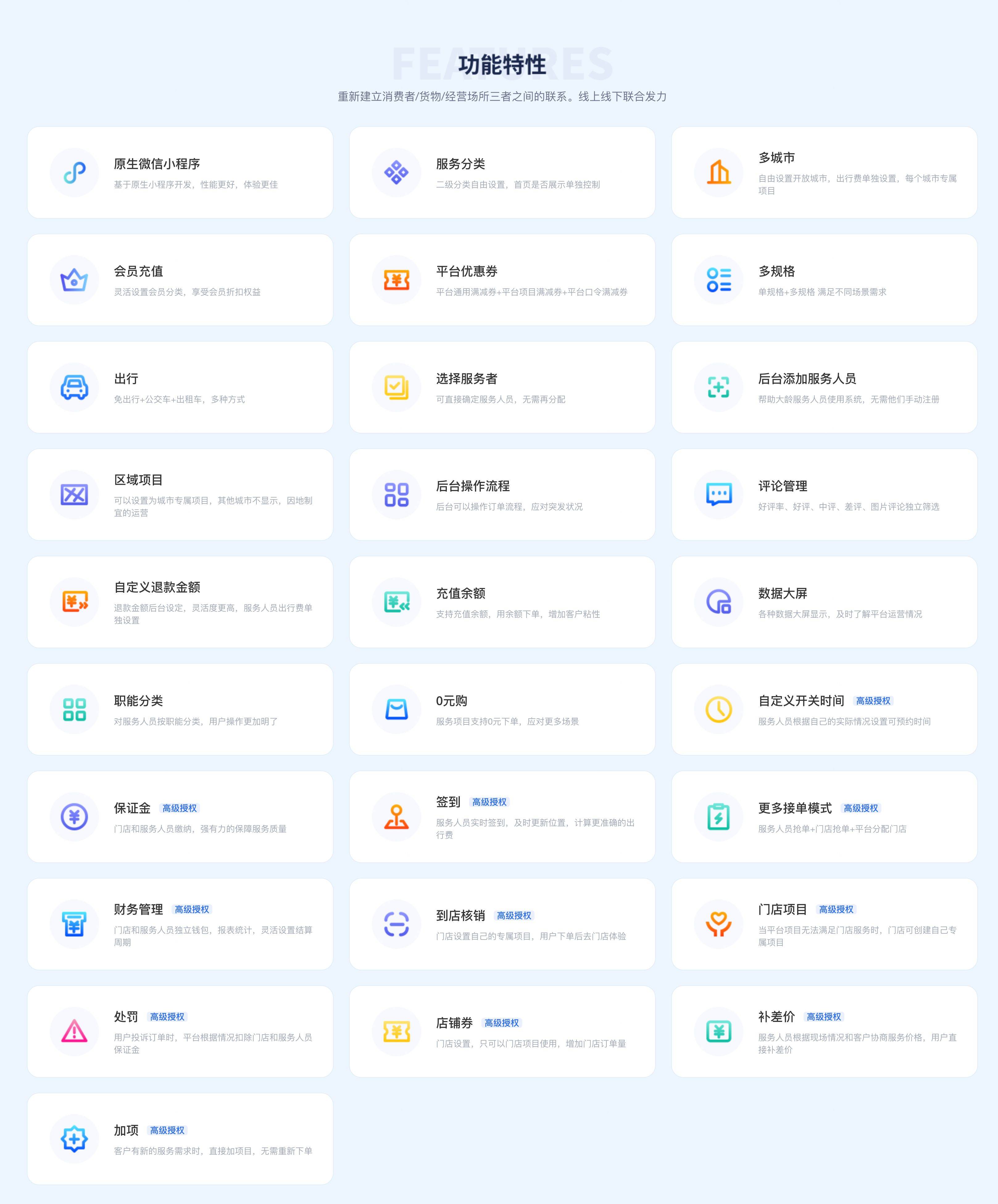 網(wǎng)站的,首頁,列表頁,內(nèi)容頁,單頁面到底是為什么