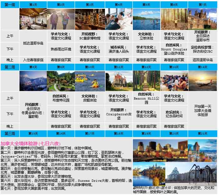 北京時間晚上10-12是加拿大溫哥華時間的幾點