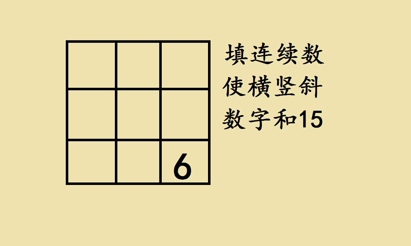 九宮格1-9個(gè)數(shù)字加起來等于15應(yīng)當(dāng)怎么排列