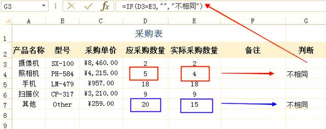 excel表中如何快速找出兩列數(shù)據(jù)中的不同項(xiàng)-軟件技巧