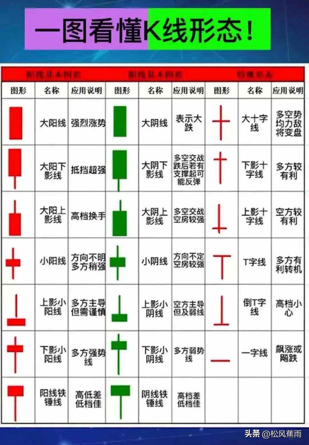 電腦 第33頁