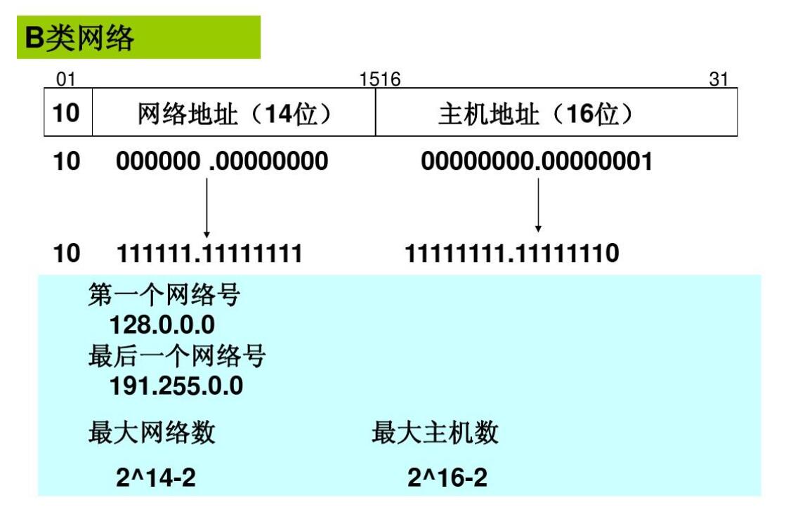 電腦在同一個(gè)局域網(wǎng)下就是在同一個(gè)網(wǎng)段內(nèi)嗎??