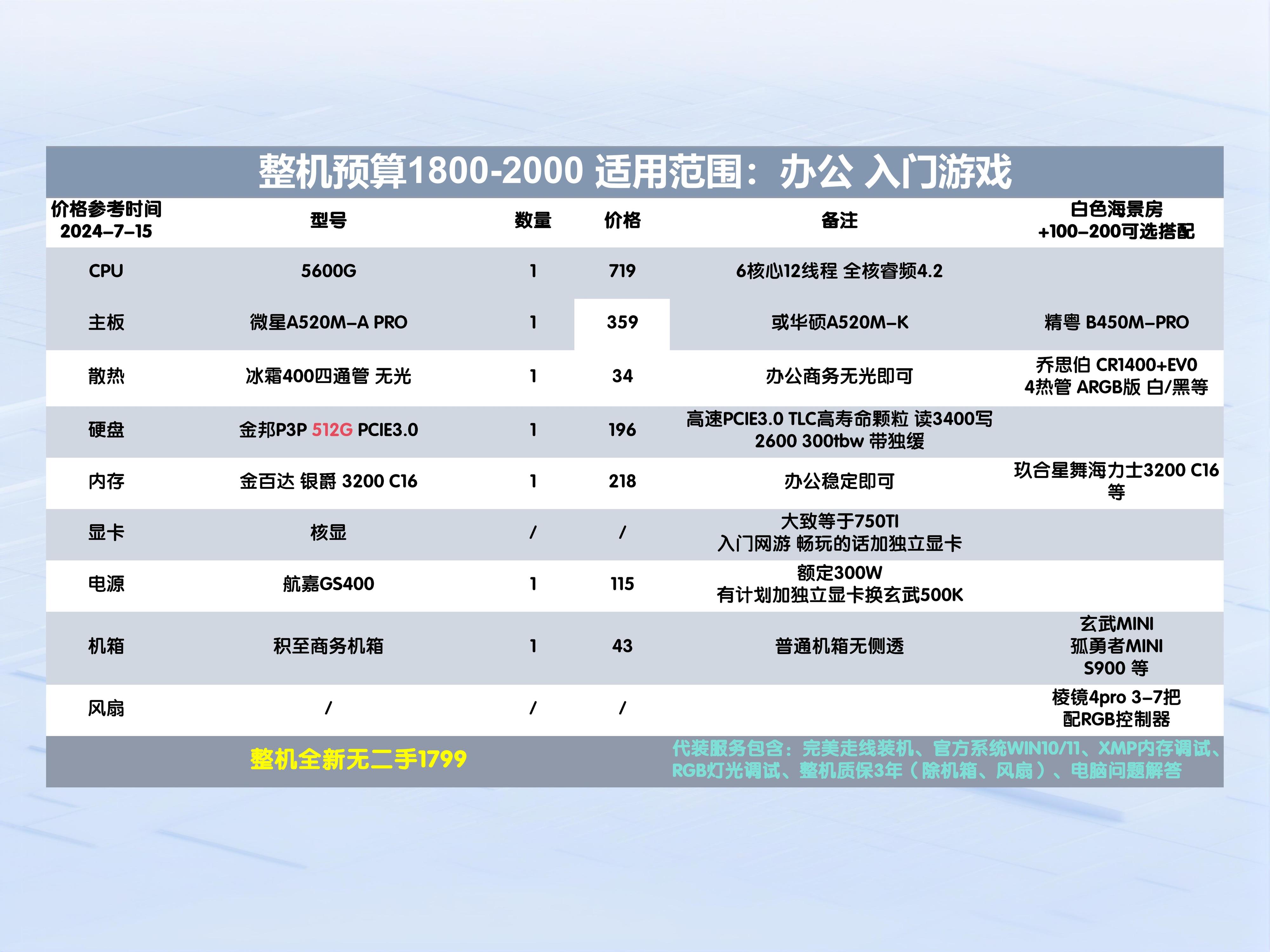微星主板進bosa里頭全是英文,可不可以設置中文