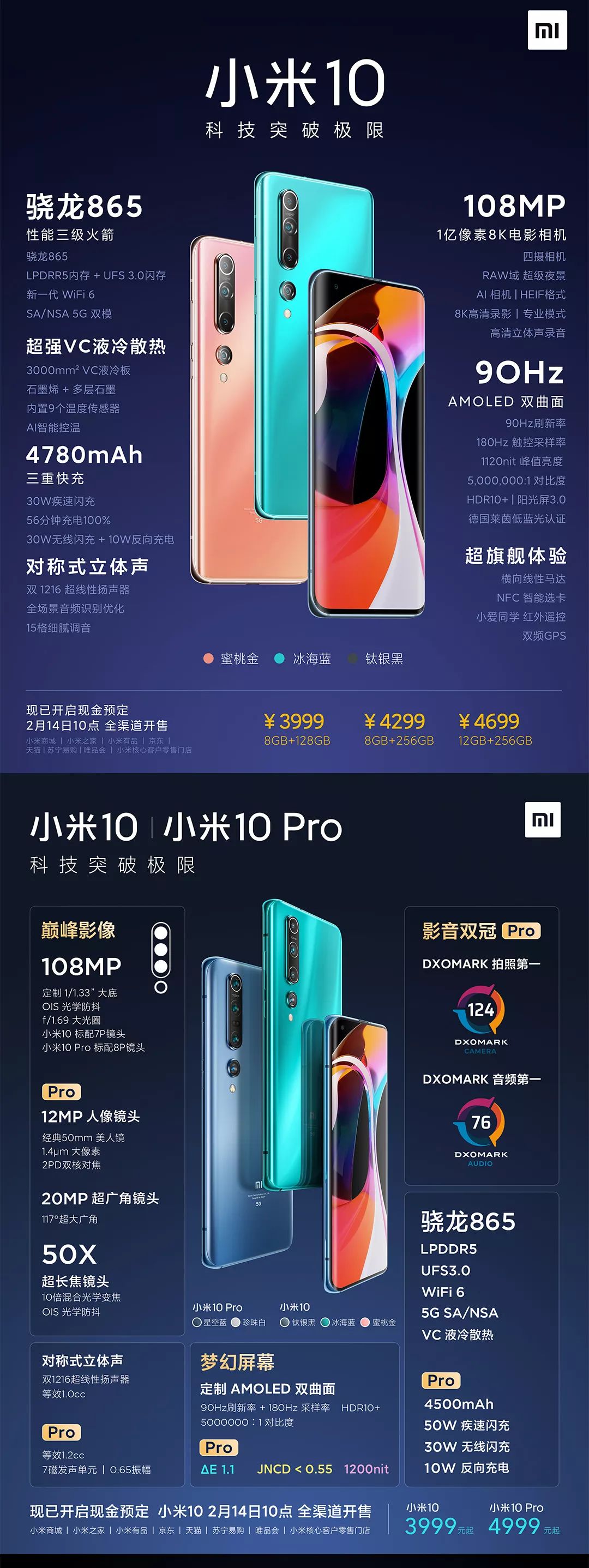【小米10青春版參數(shù)】小米10青春版系列手機(jī)參數(shù)