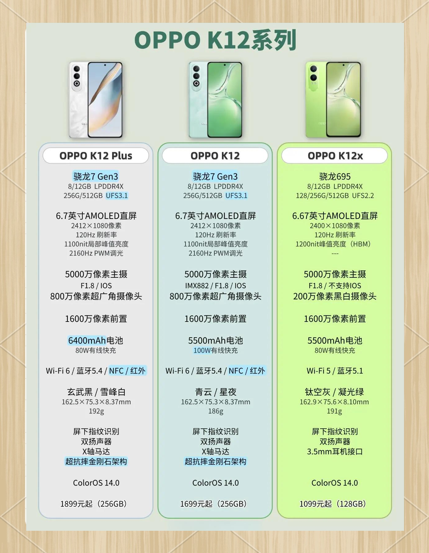 oppor9sk是什么多少錢?-OPPOR9sk