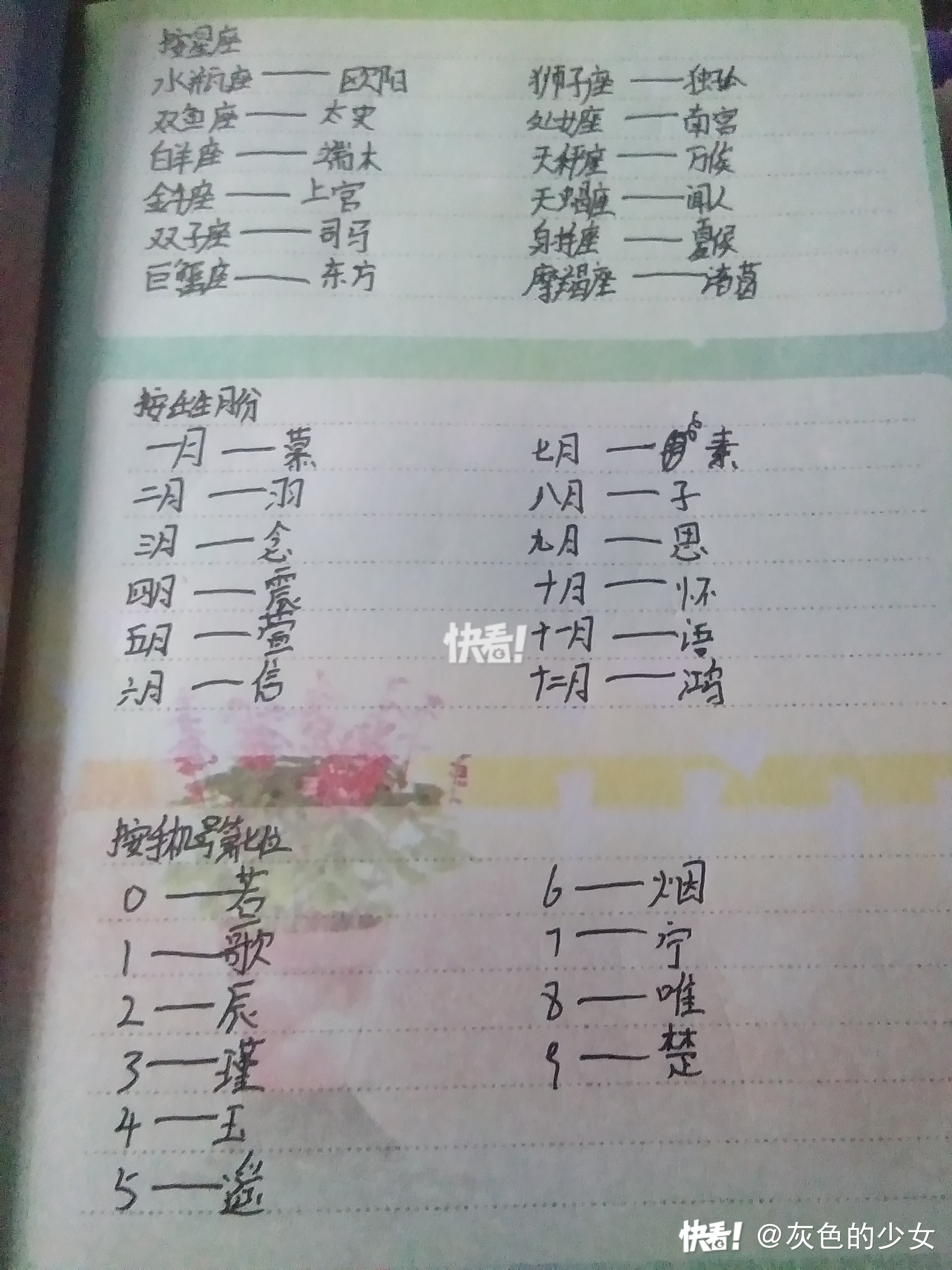 古代高貴好聽的公主名字古代高貴好聽的公主名字有哪些