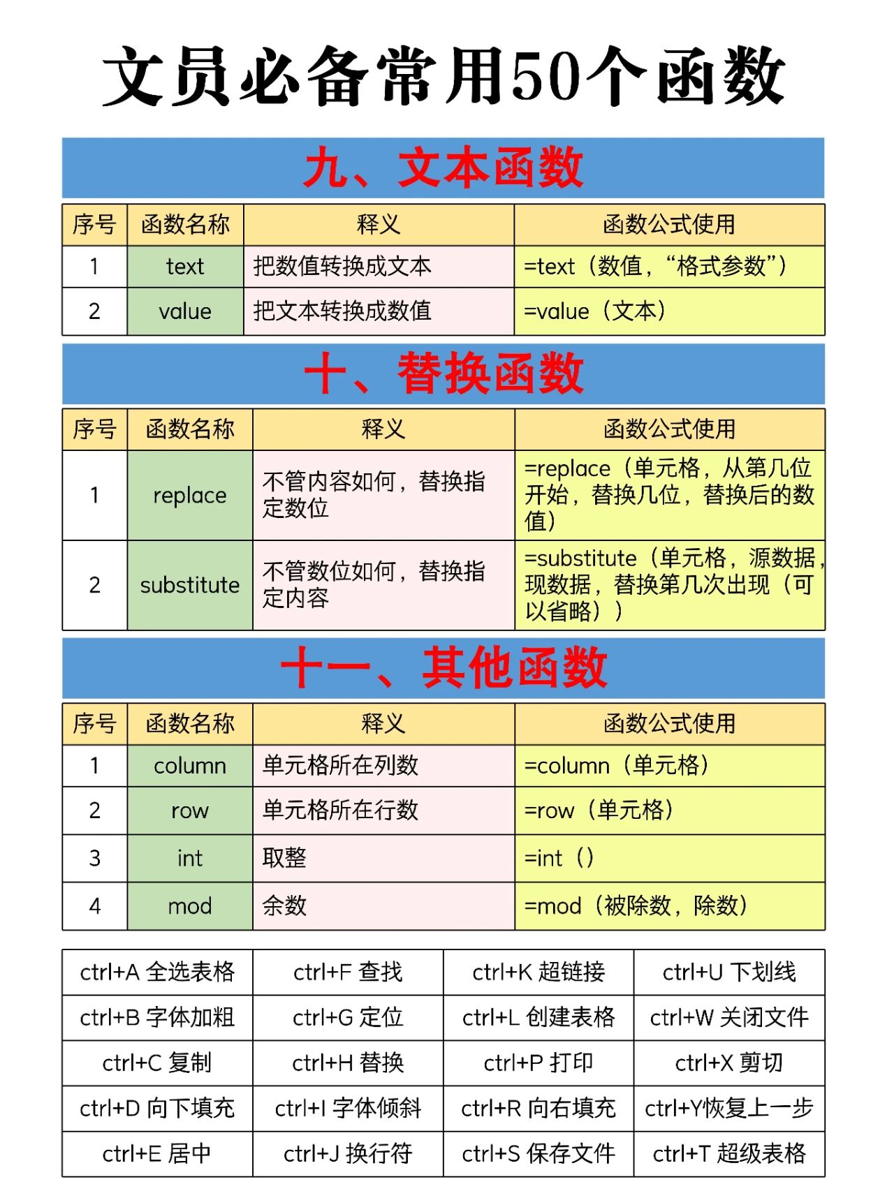 顏清芬