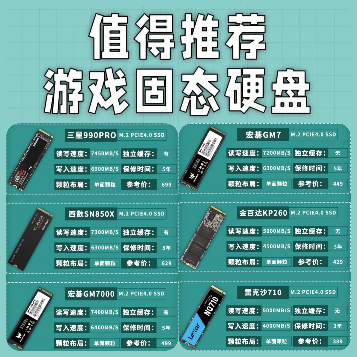 2024年五款熱門硬盤分區(qū)工具:性能對比評測