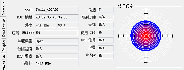 【騰達FH456論壇】騰達FH456討論區(qū)技術論壇