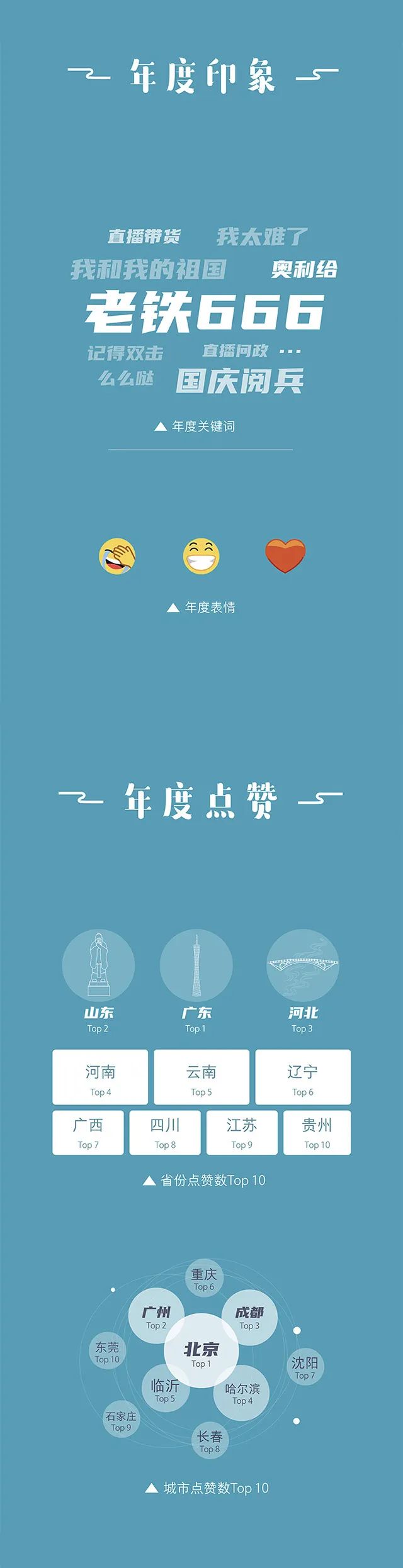 微信解封快手分享鏈接:快手沖刺3億DAU_業(yè)界資訊