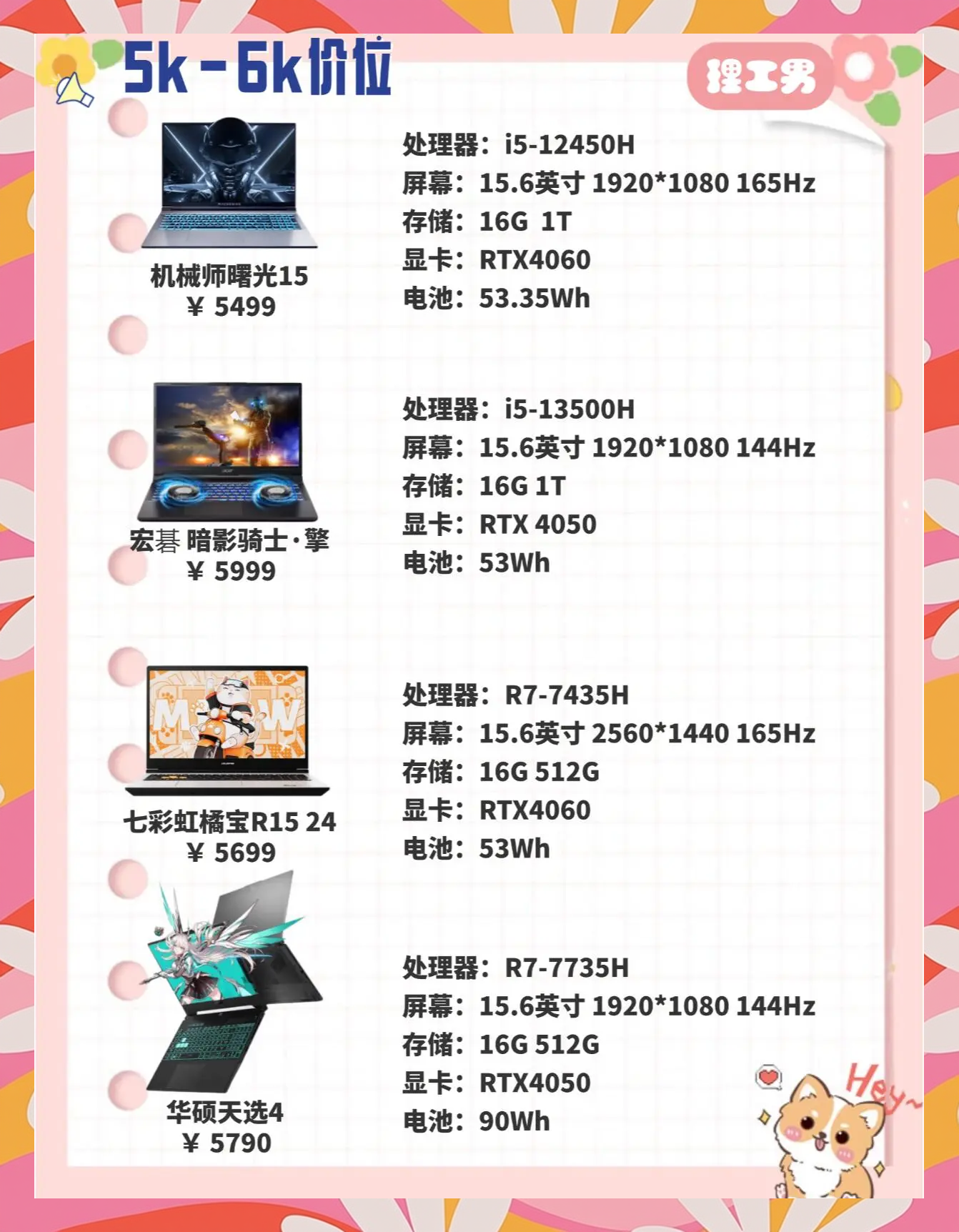 玩游戲選什么本本?先看后買省得后悔_筆記本導(dǎo)購