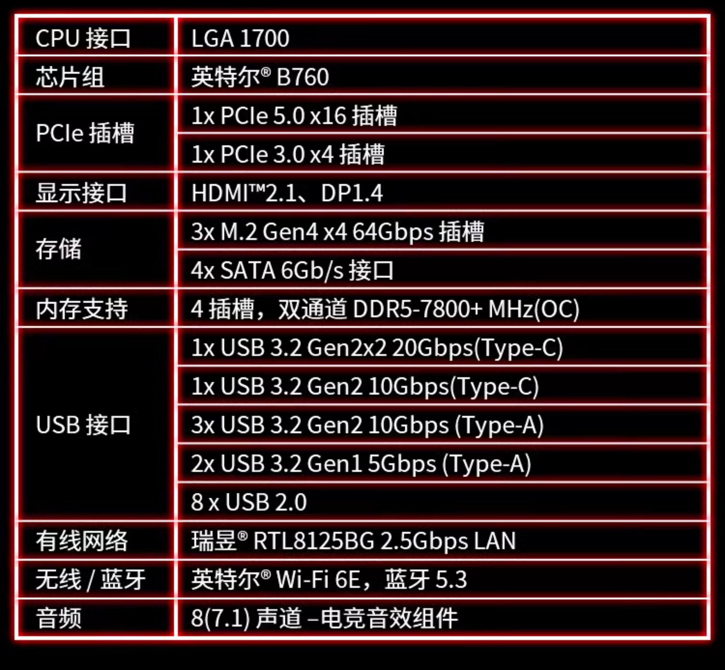 Intel酷睿i58650詳細(xì)參數(shù)_業(yè)界資訊