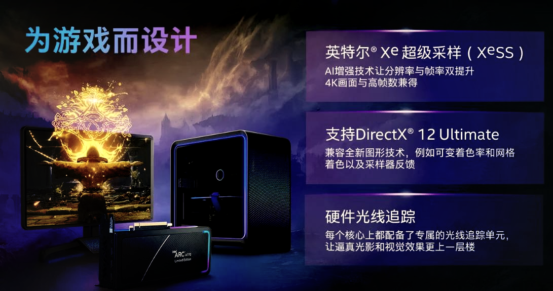 【Intel顯卡專區(qū)】報價_評測_導購_圖片