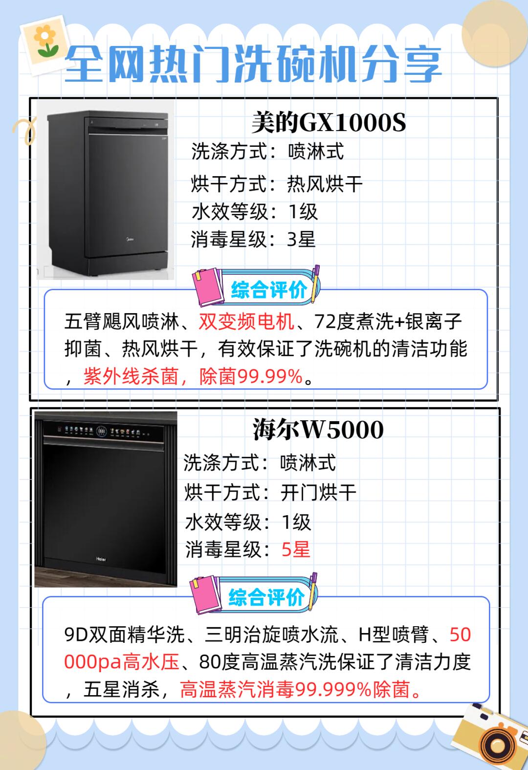 【卡迪官網(wǎng)介紹】卡迪洗碗機(jī)、冰箱_卡迪(中國)公司簡介