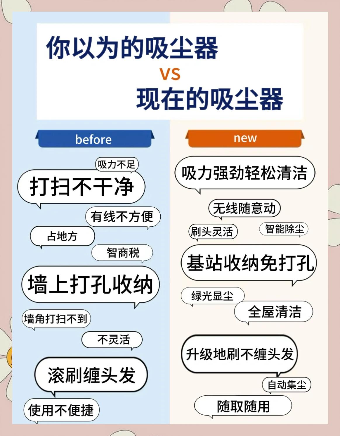 吸塵器排行榜_吸塵器十大品牌排行榜_吸塵器十大品牌排行