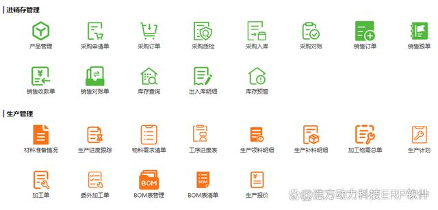 ERP系統(tǒng)企業(yè)管理軟件ERP管理系統(tǒng)ERP管理軟件