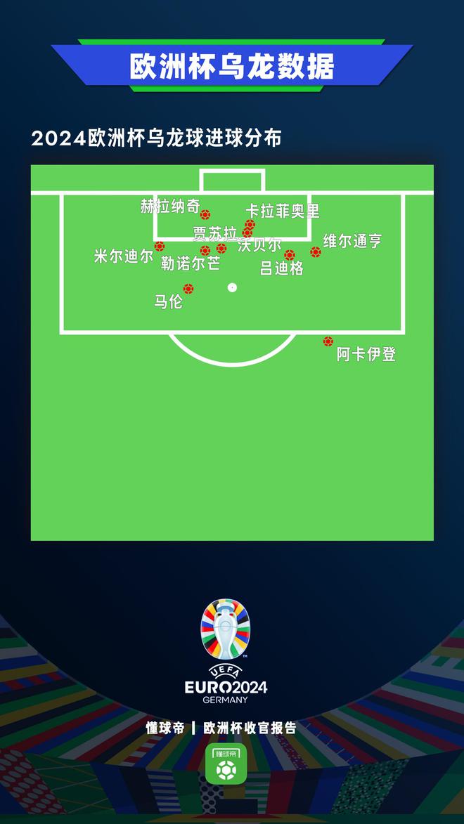 【A66懂球帝下載】酷比A66懂球帝8.3.1免費(fèi)下載