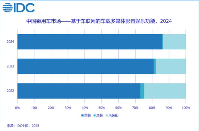2024年免費(fèi)視頻播放軟件:哪些功能受用戶(hù)青睞?