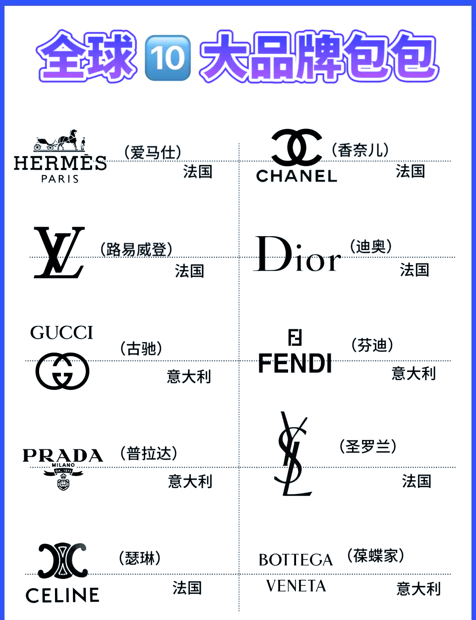 意大利服裝品牌Canudilo檔次如何和萬(wàn)星威相較呢?