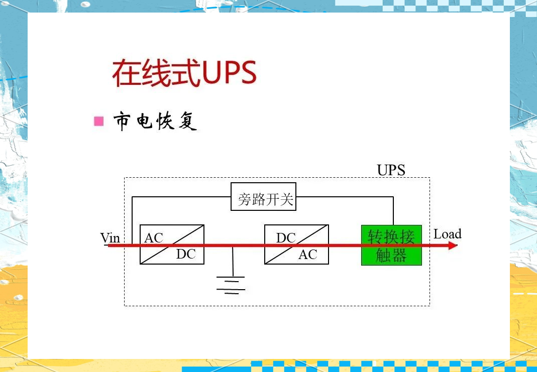 【摩圖官網介紹】摩圖UPS電源摩圖(中國)公司簡介