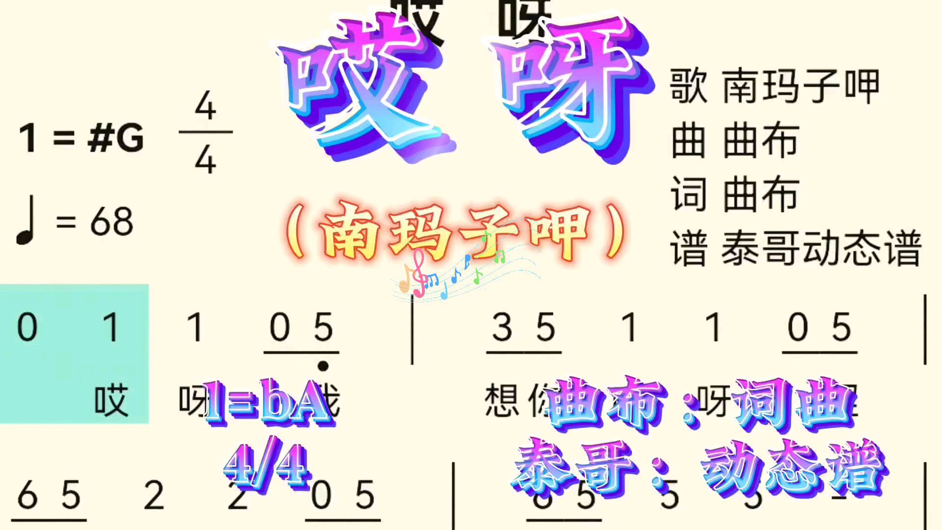 日語:哦哈呦庫里哇桑啊依西他塔一哇。是什么意思?