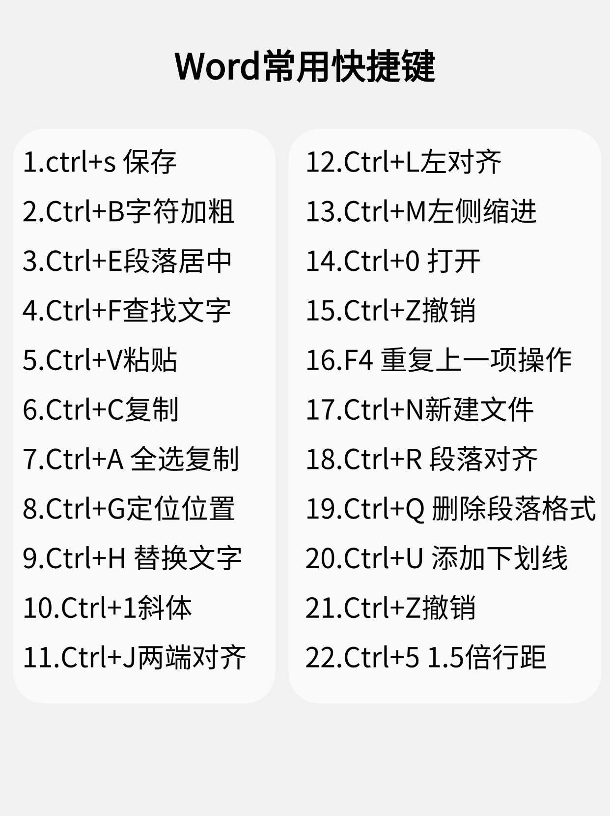 計(jì)算機(jī)CTRLSHIFTF9組織快捷鍵是什么意思