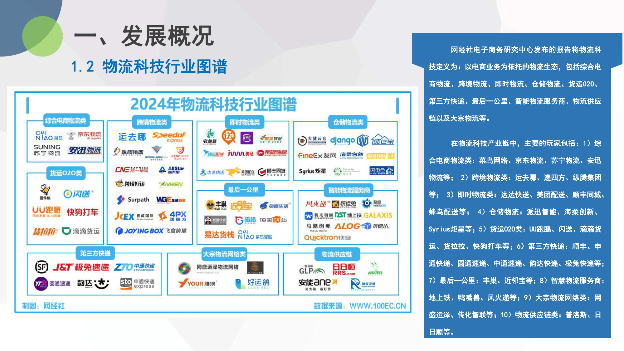 2024年十大免費倉儲物流軟件排行榜出爐-軟件技巧