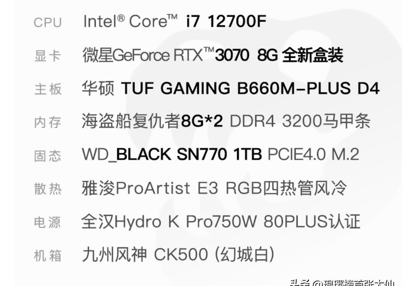 我對電腦不是很熟知,顯存4096MB,是什么意思?