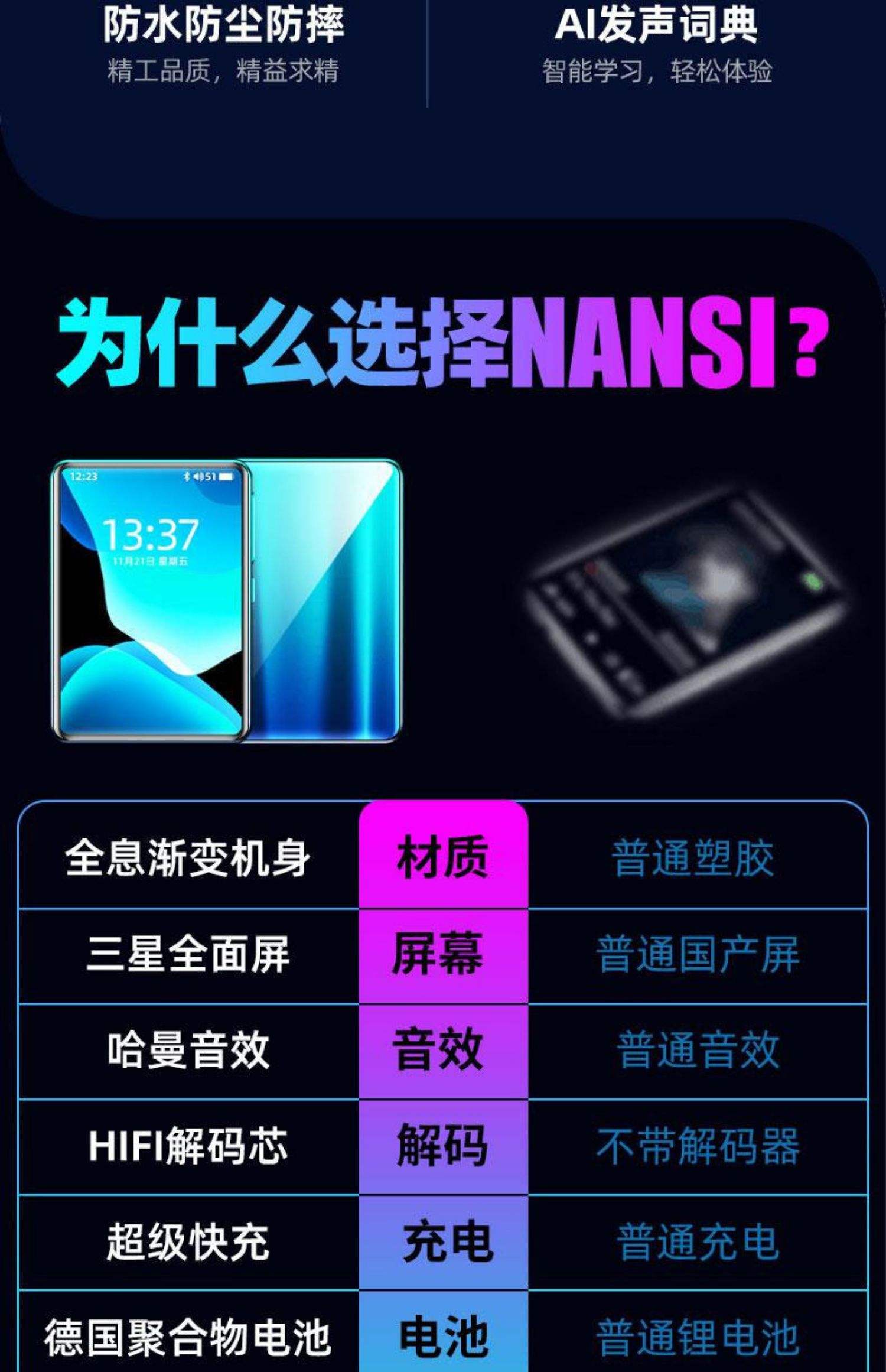 【小米網(wǎng)絡(luò)收音機參數(shù)】小米網(wǎng)絡(luò)收音機收音機參數(shù)_規(guī)格