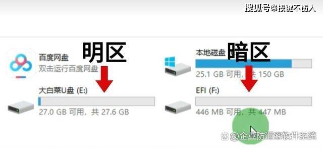 2024年十款常用U盤啟動(dòng)盤制作工具軟件推薦