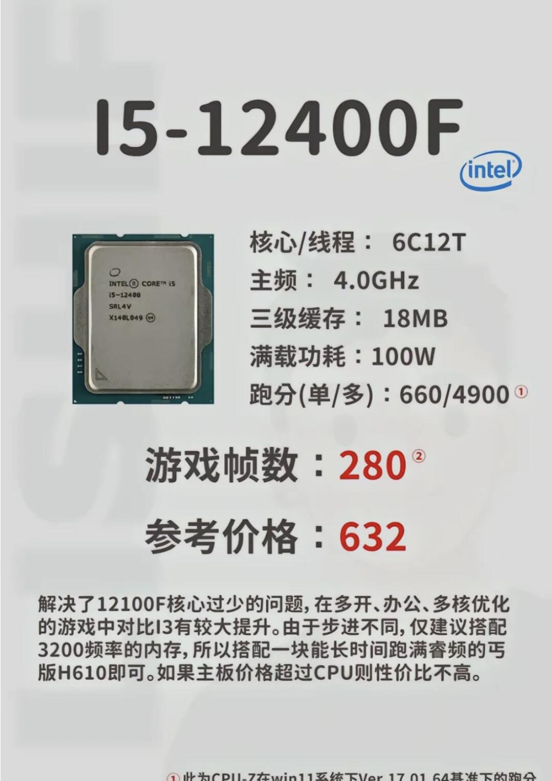 相書桃