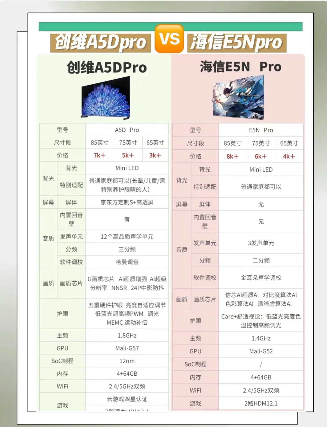 2024年LED顯示屏控制軟件:用戶選擇的Top10