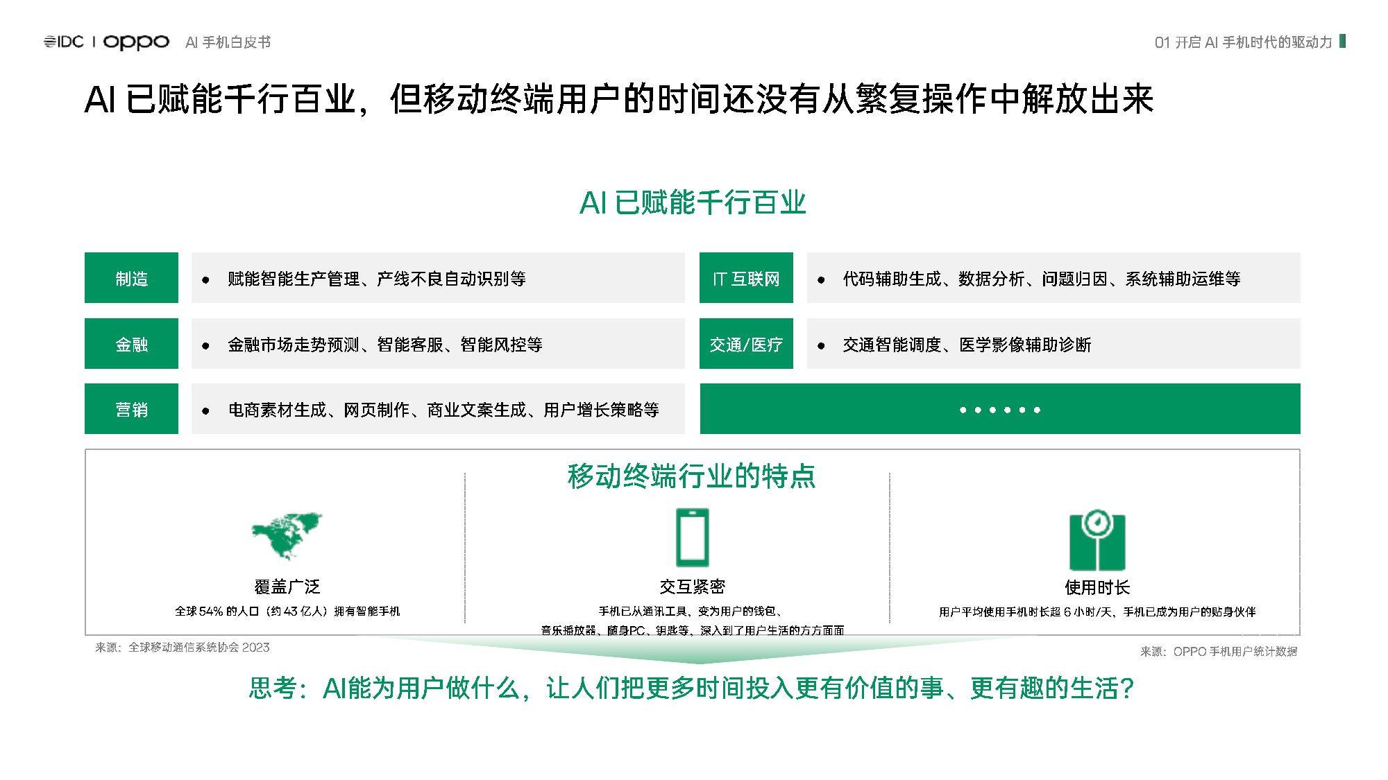 2024年網(wǎng)站推廣工具:下載量高且實用的推薦