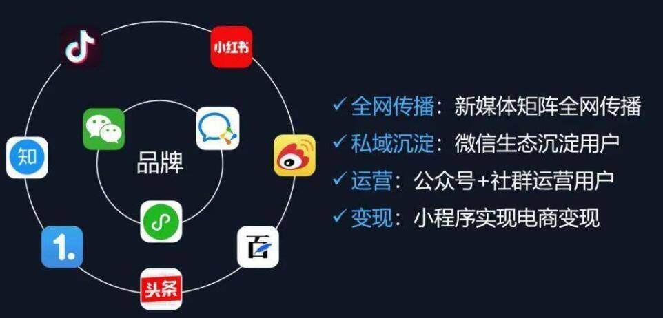 網(wǎng)上觀看影片必備工具:免費(fèi)視頻加速器-軟件技巧